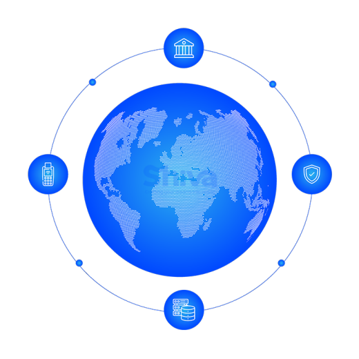 globe