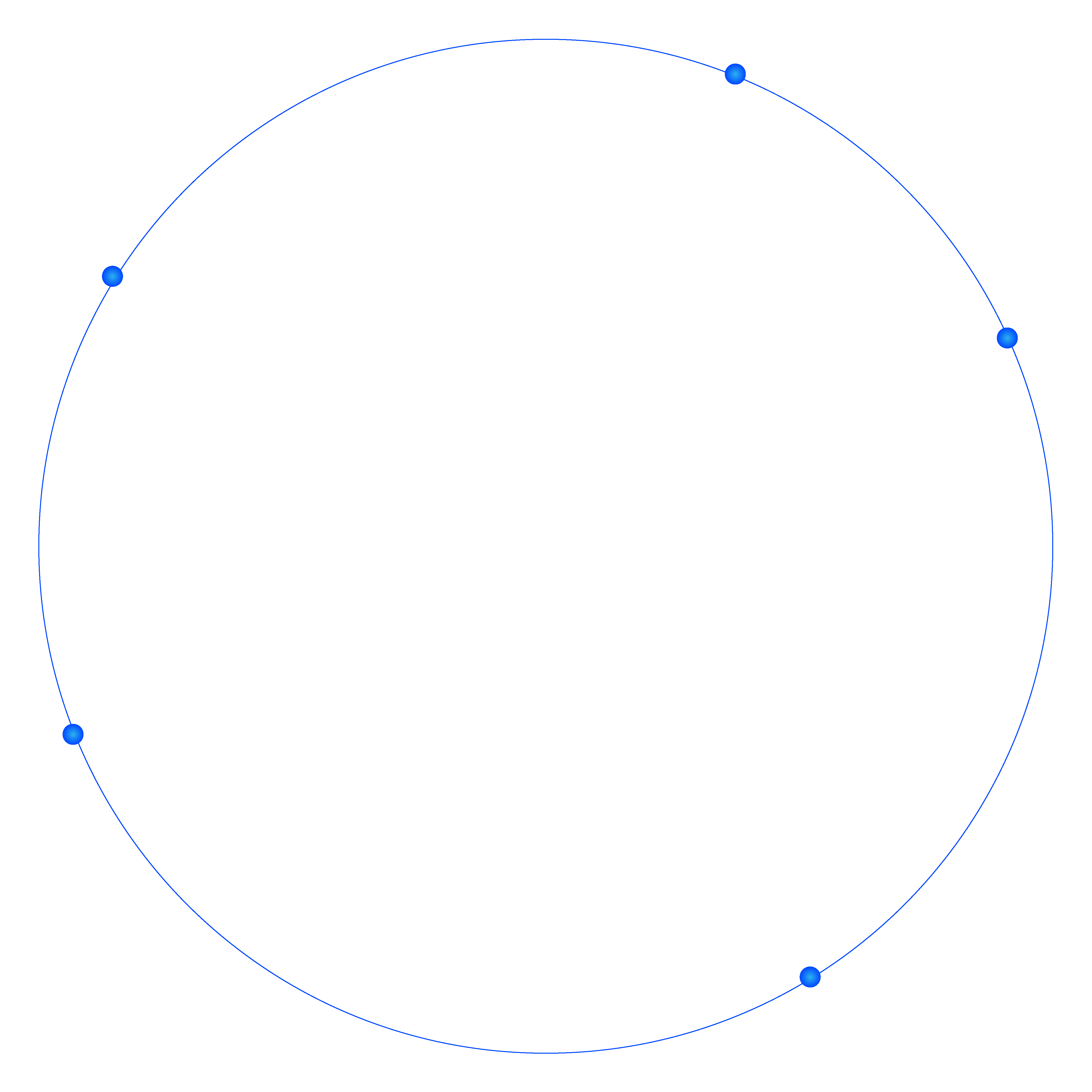 globe